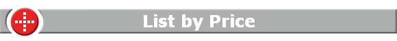 List by Price